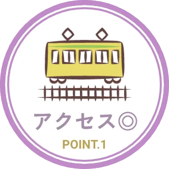ポイント① アクセス良
