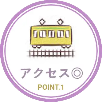 ポイント① アクセス良